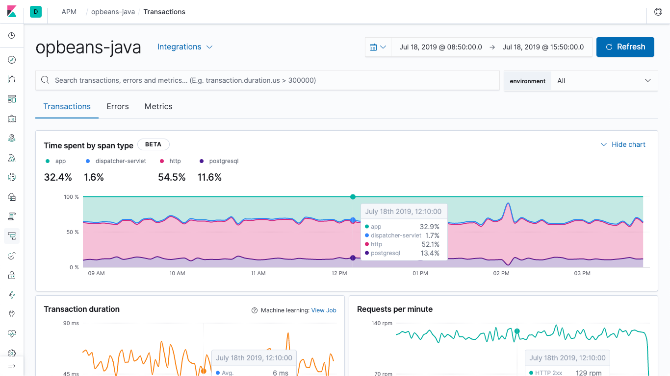 Elastic APM 7.3.0 Released with .NET Agent GA aggregate service