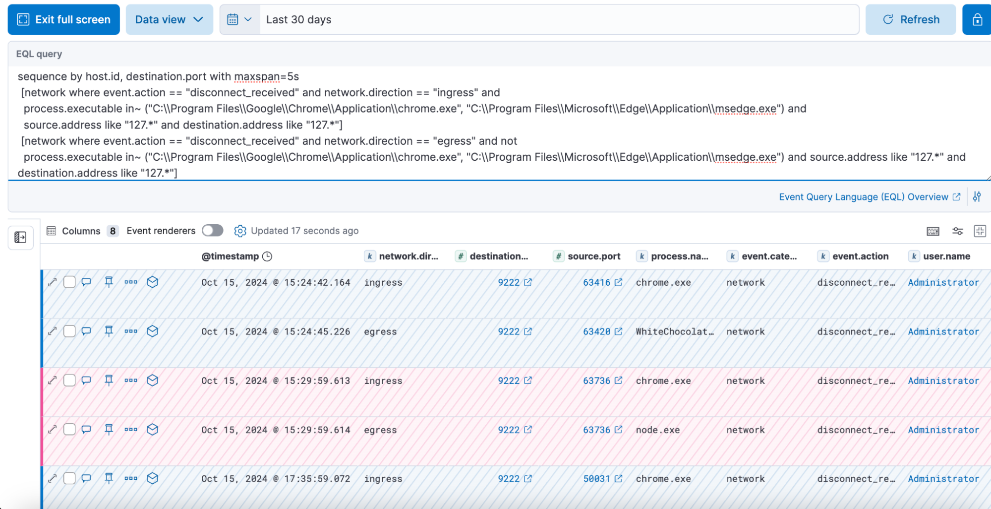 EQL query results for browser debugging activity