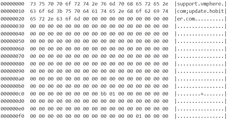 FINALDRAFT ELF variant configuration snippet