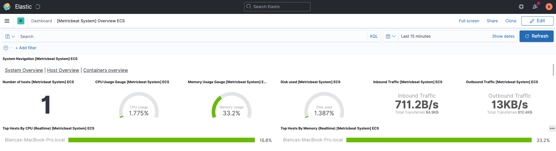 System metrics dashboard