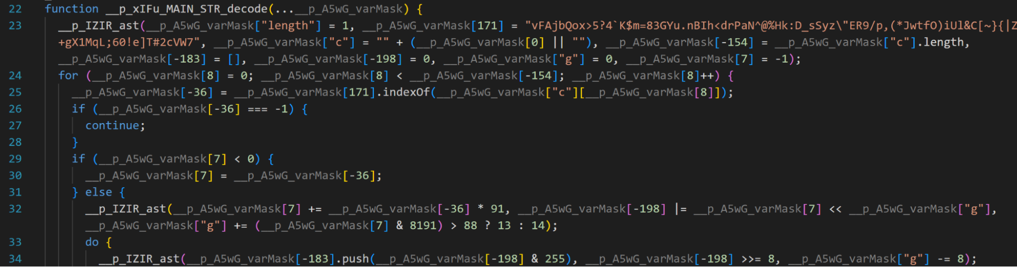 Function utilizing rest parameters