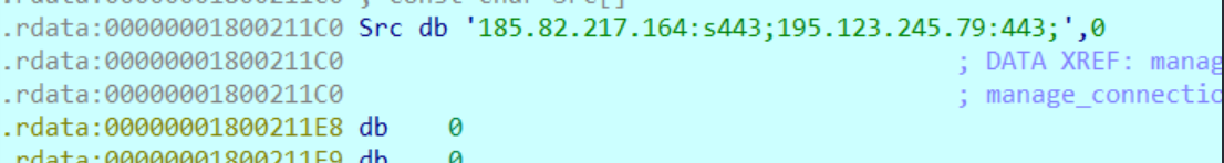 Malware’s hardcoded configuration of C2 IPs