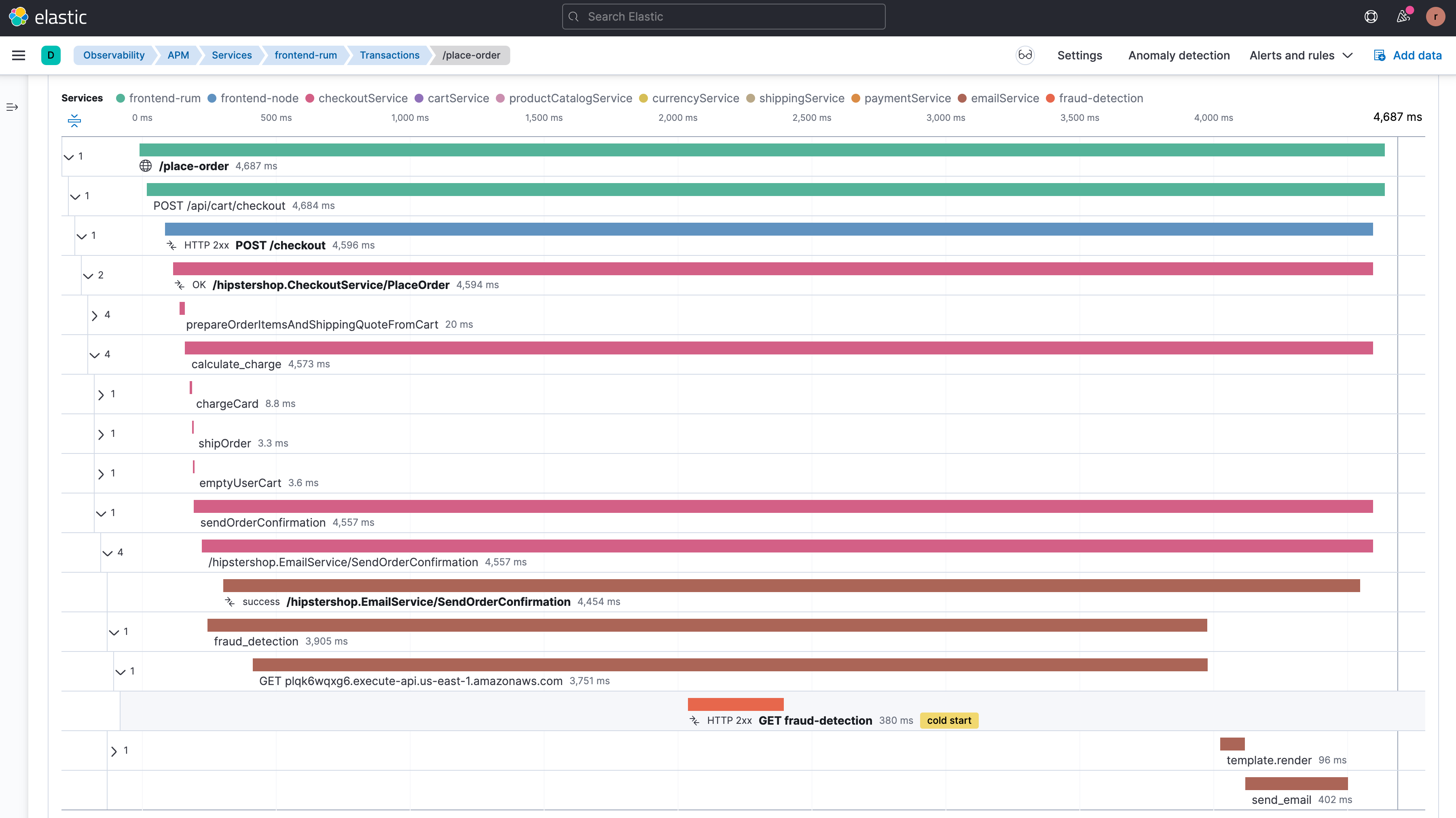 Serverless monitoring tools provide visibility into serverless calls, latency issues, cold starts along, and errors.