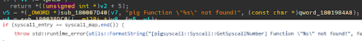 Decompiled GetSyscallNumber function matching the open source PigSyscall library by its error string