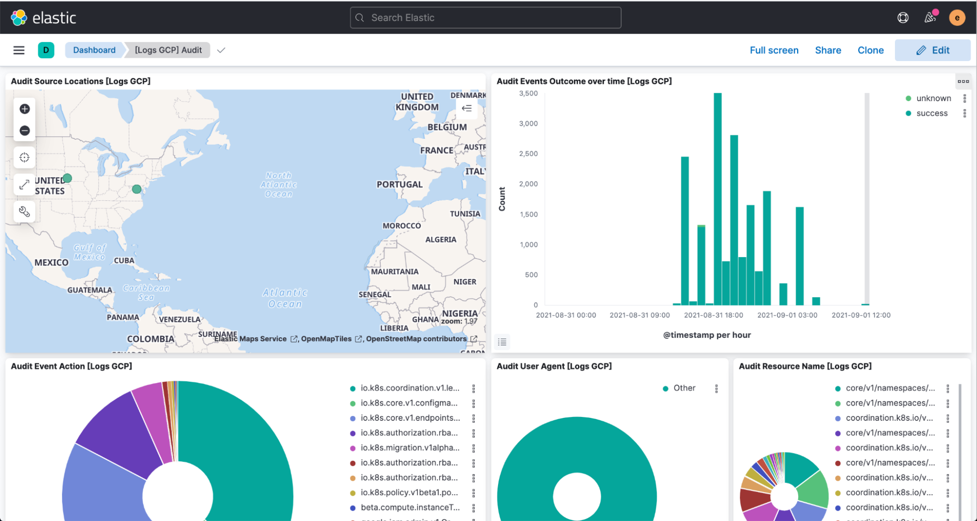 blog-gcp-integration-pubsub-6.png