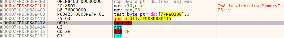 Syscall instruction from clean ntdll.dll