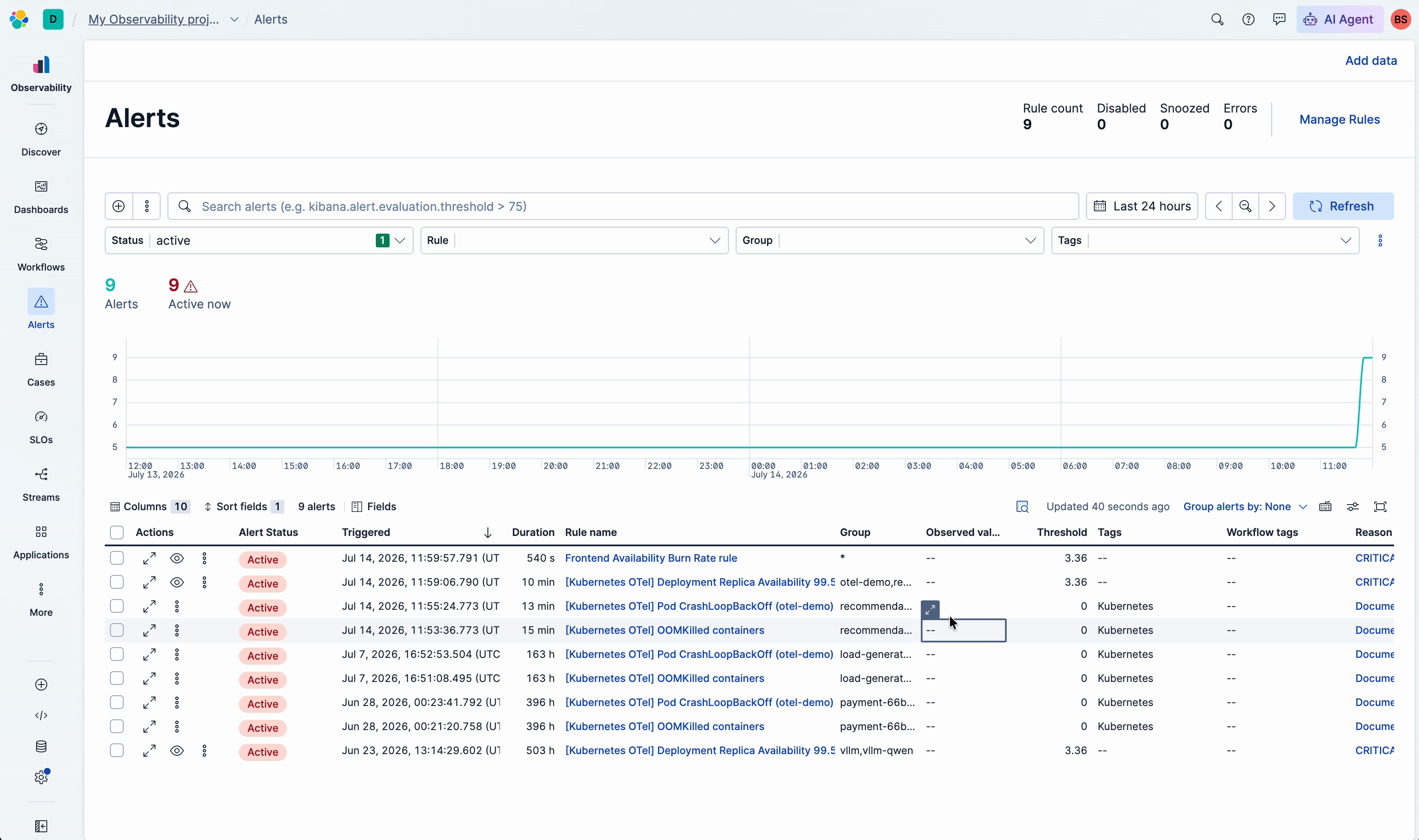 Elastic Alerts page