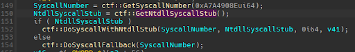 KREMLIN resolving a syscall number and issuing an indirect syscall, with a hard-coded stub fallback