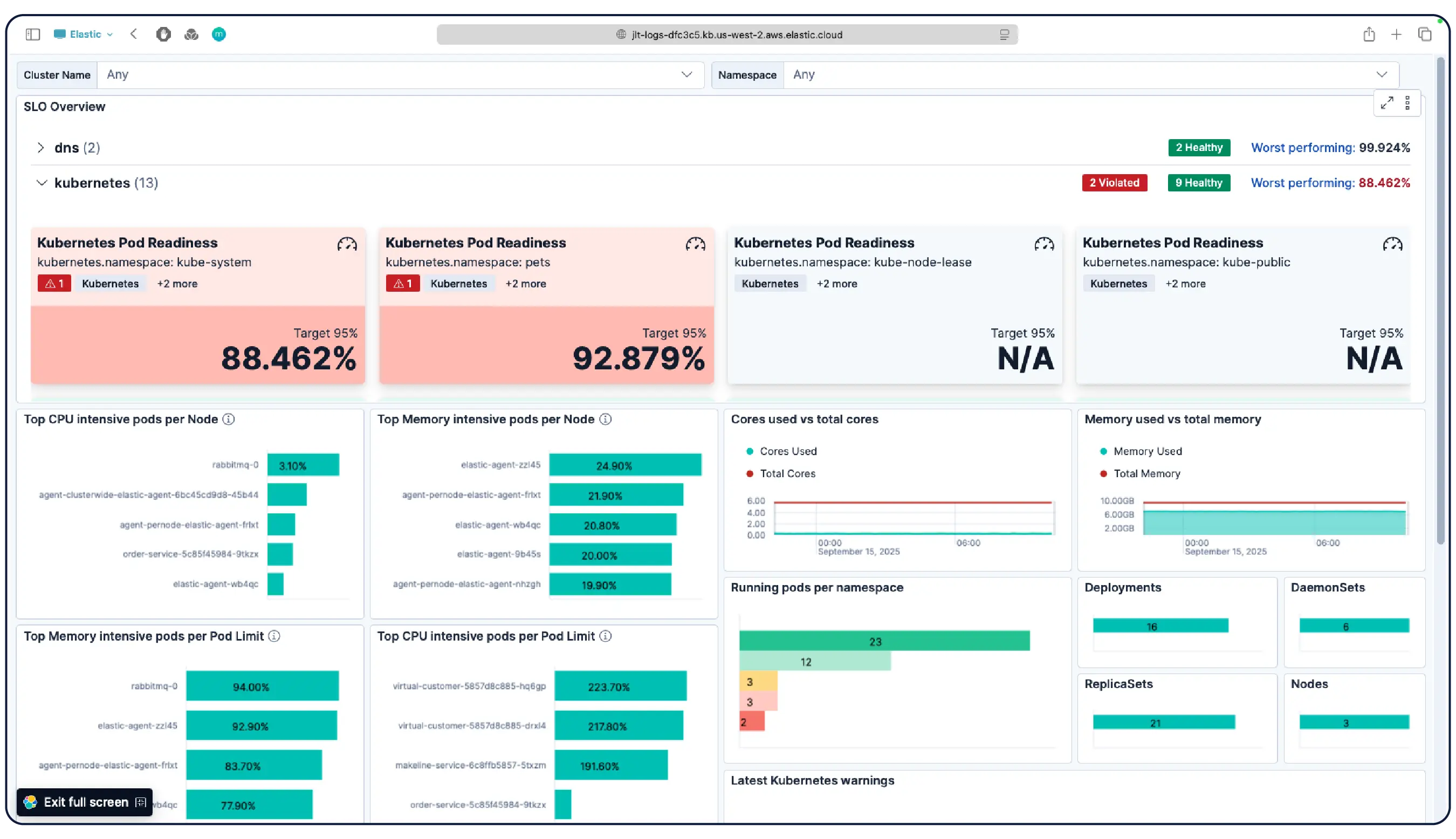 With Elastic Observability you can build and customize dashboards to track SLOs, cloud resources, anomalies, and more. 