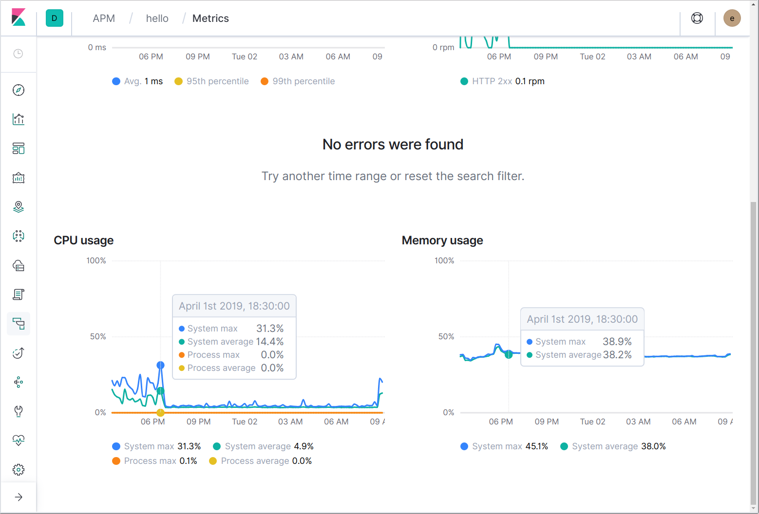 Tracking infrastructure metrics with Elastic APM
