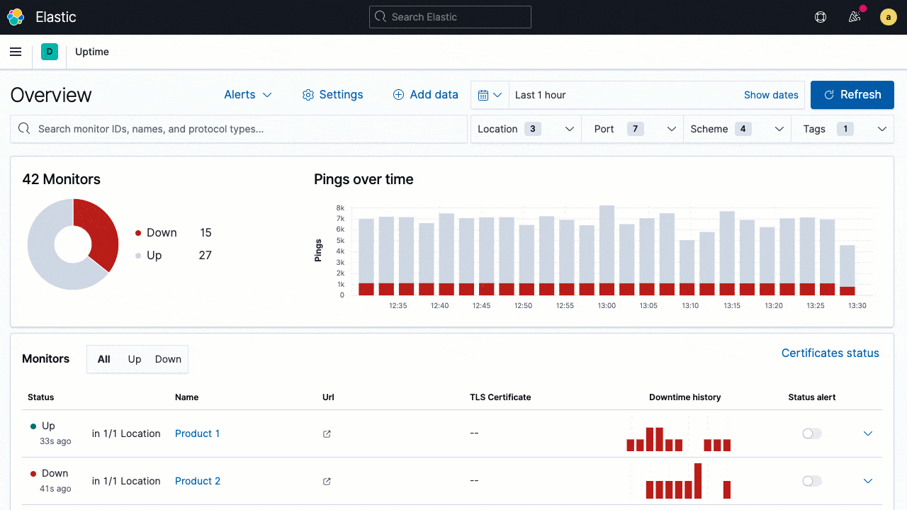 synthetic-monitoring-with-playwright.gif