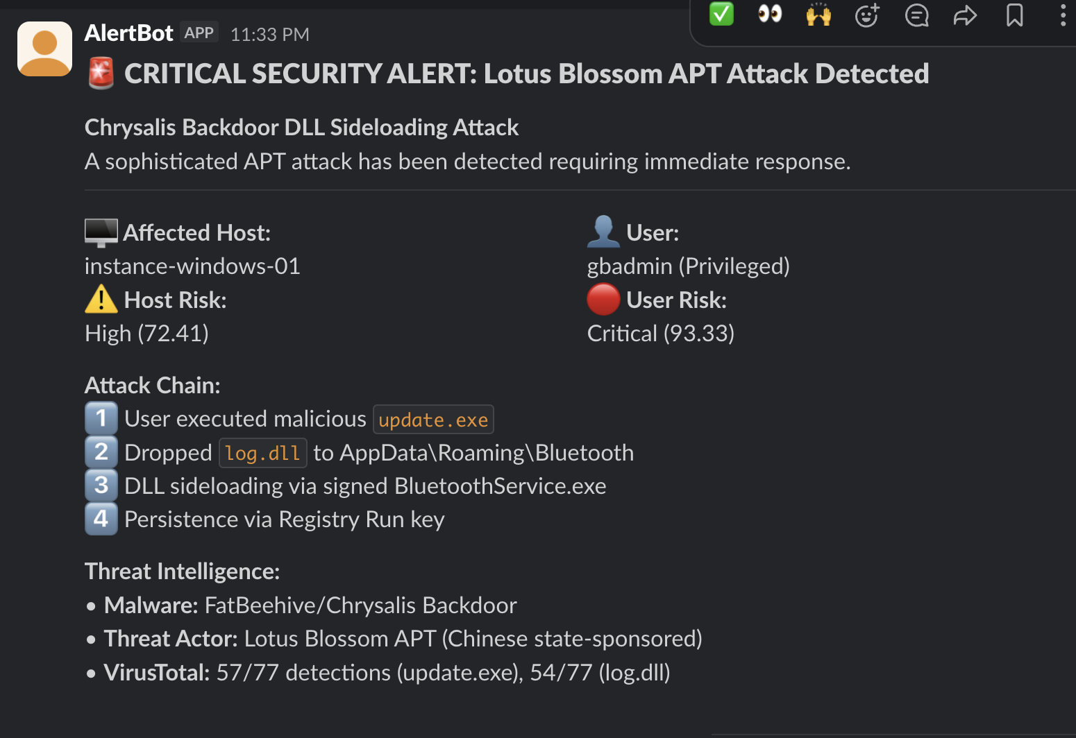 Example analyst notification in Slack after the AI agent has performed initial triage.