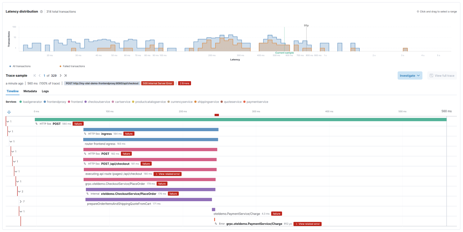 6 - Payment service trace
error