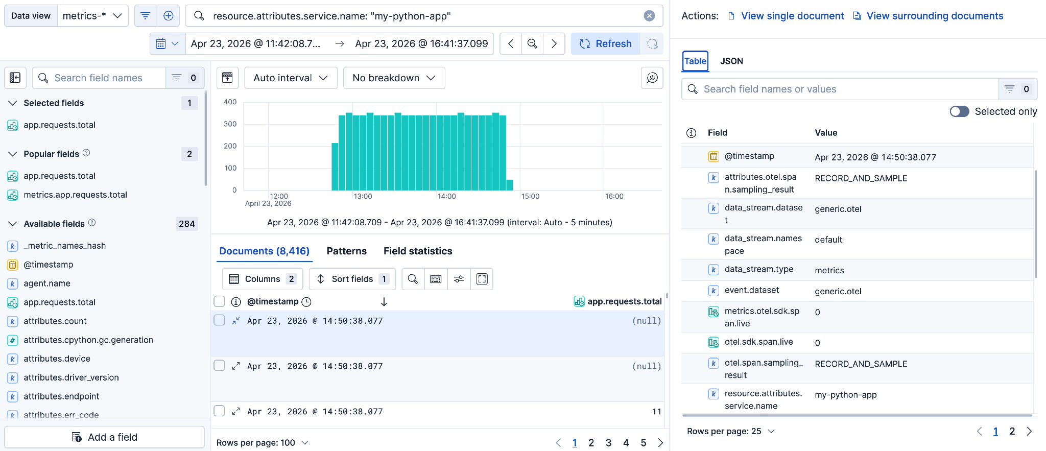 Discover view showing the app.requests.total metric arriving from my-python-app