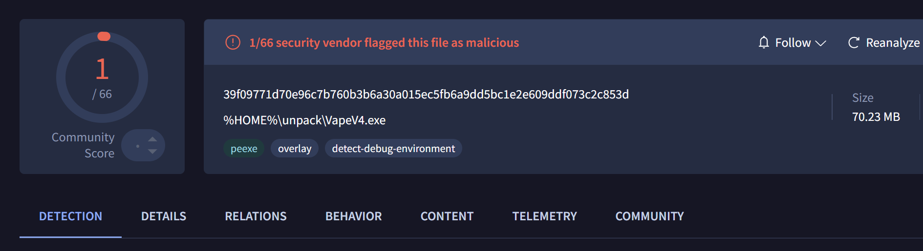 VirusTotal depicting low detection rate of NOVABLIGHT