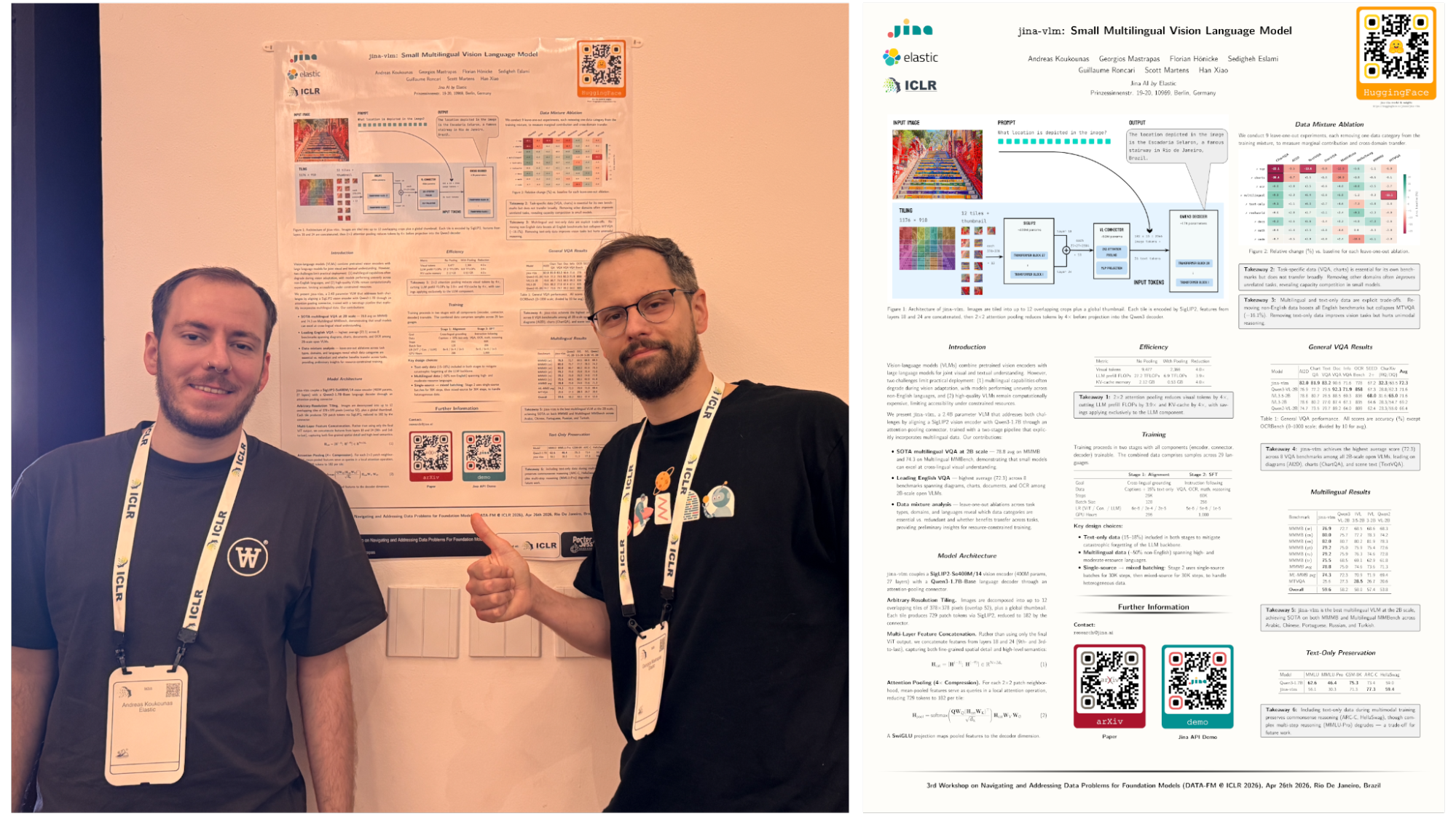 Andreas Koukounas (left) and Georgios Mastrapas (right) presenting Jina-VLM at the poster session.