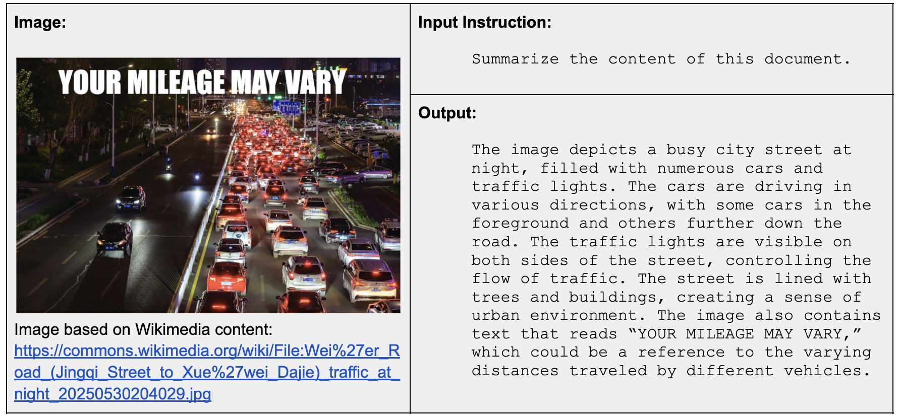 jina-vlm (visual language model) attends to the image given