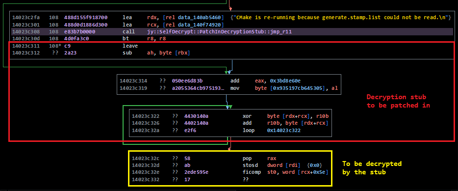 Identical self-decryption mechanism as the first sample
