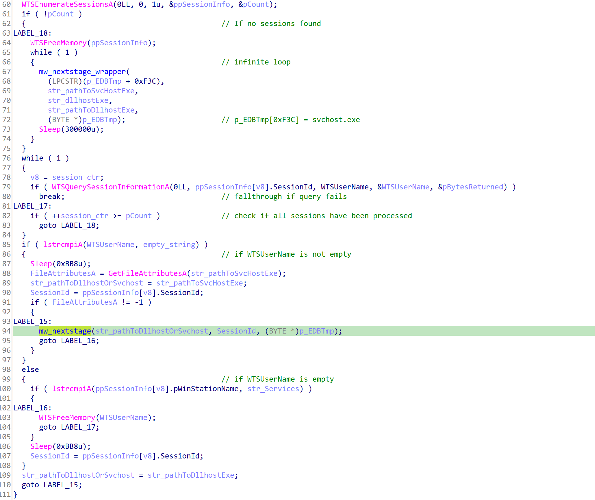 Enumeration of active sessions