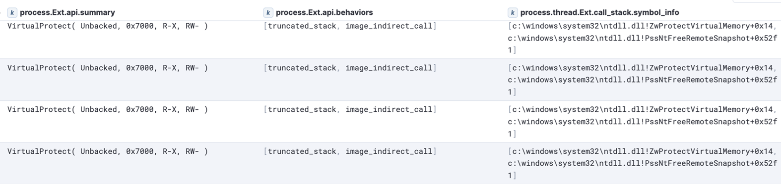 Elastic Defend eventing for indirect calls and truncated call stacks