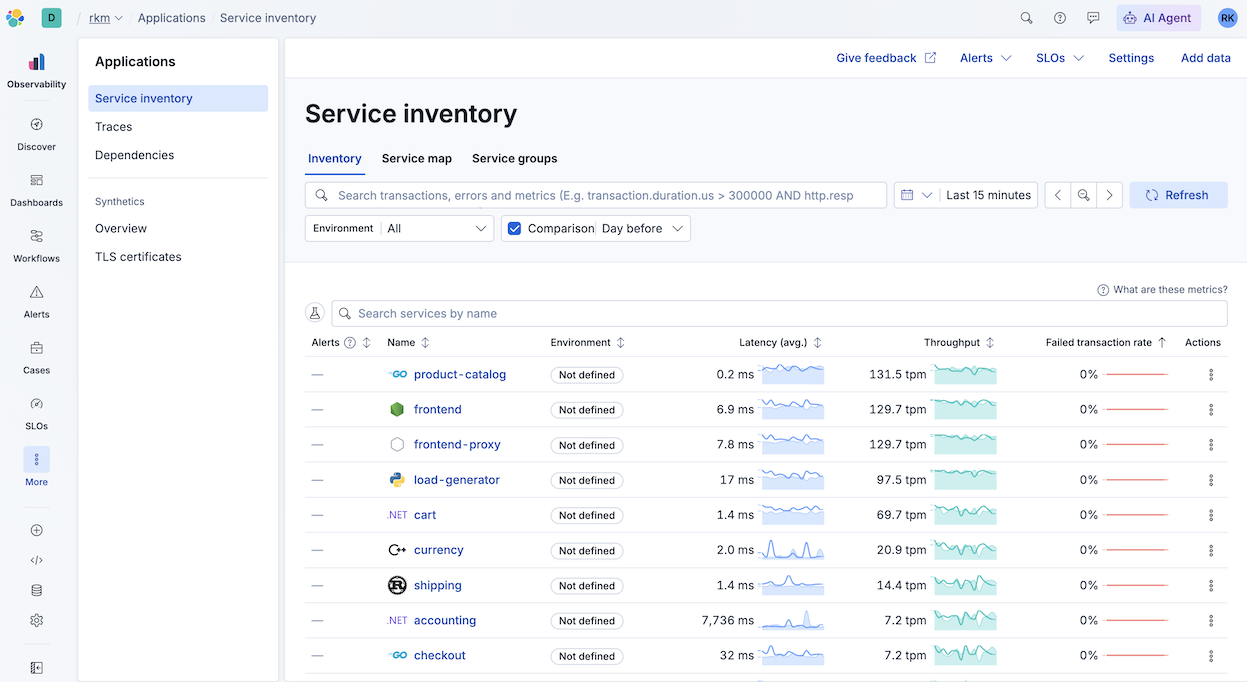 Healthy Elastic Observability service map for demo services.