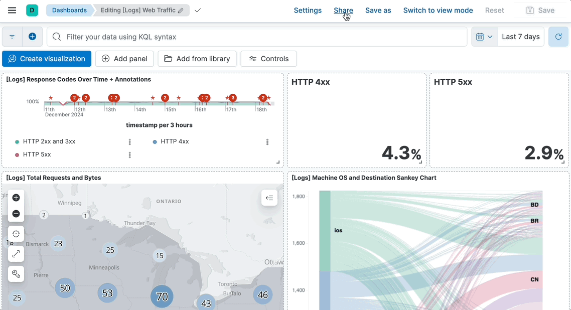 getting a shareable link for a dashboard