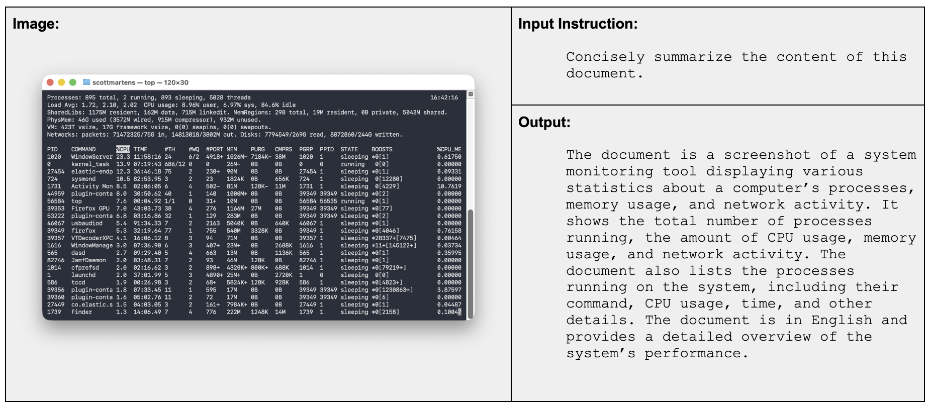 Technical and educational screenshot with jina-vlm