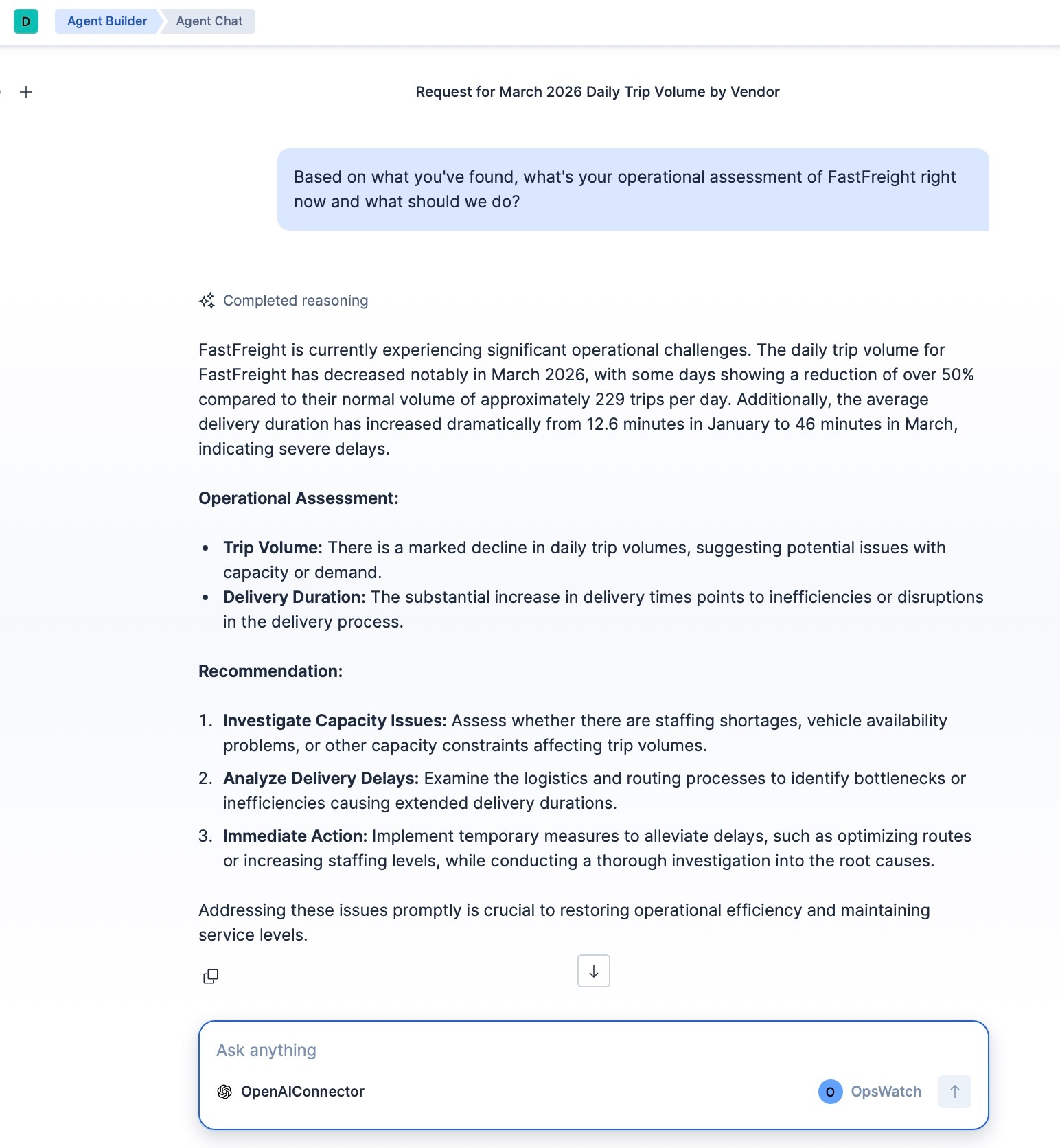 OpsWatch recommendations grounded in the queries it ran