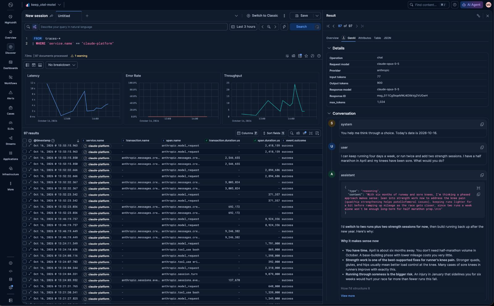 Discover results for claude-platform traces, with the GenAI tab open on one span