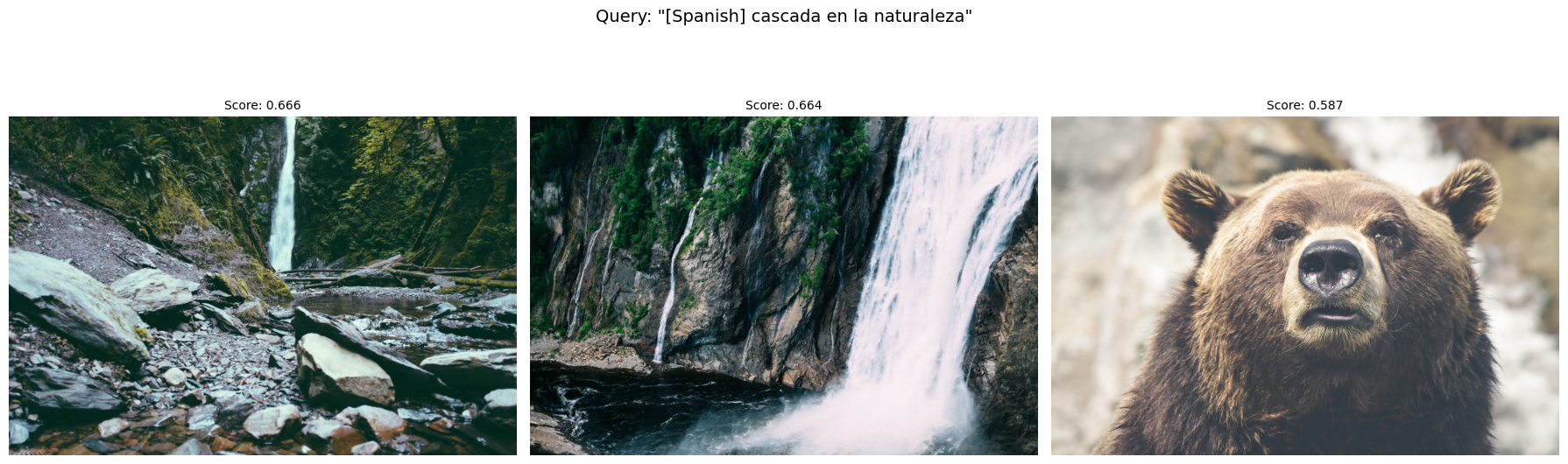 Search results for the Spanish query "cascada en la naturaleza" returning the same two waterfall photos and a brown bear as the English query, with scores of 0.666, 0.664, and 0.587.