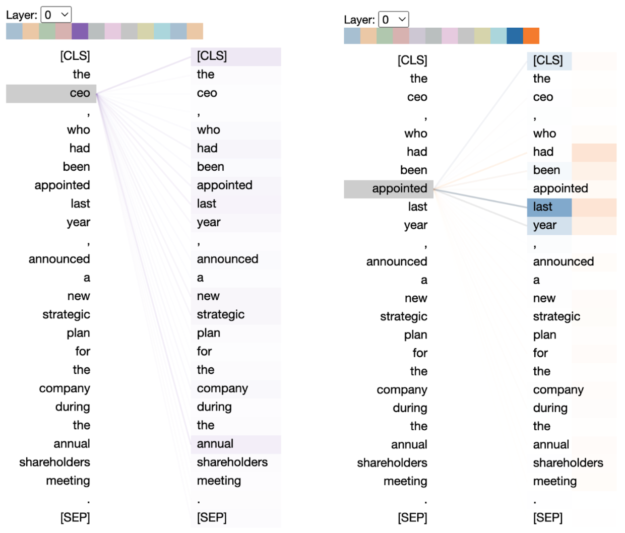 skip gram neural net