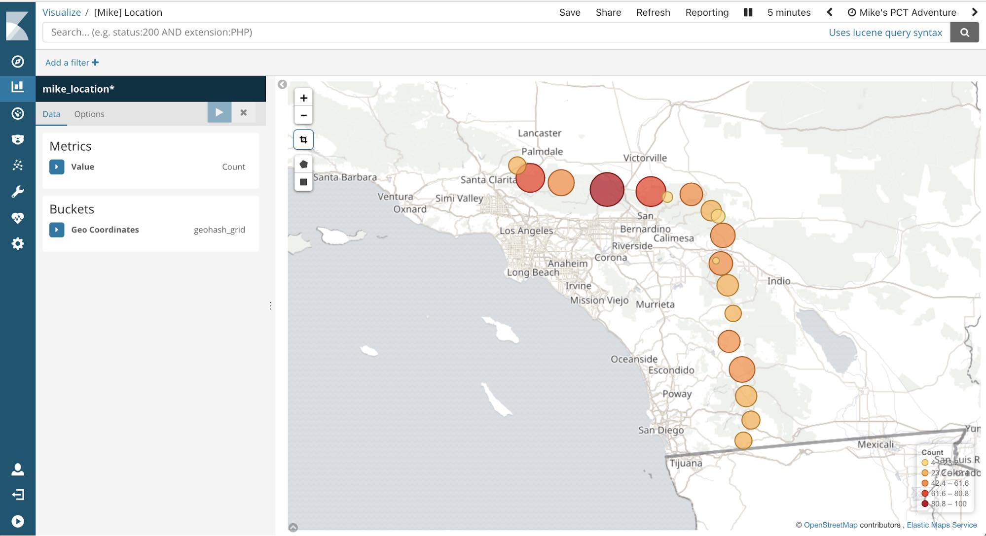 getting-data-in-heatmap -kibana-2.jpg