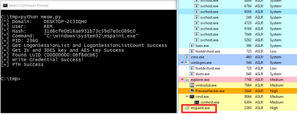 Named pipe output and created process