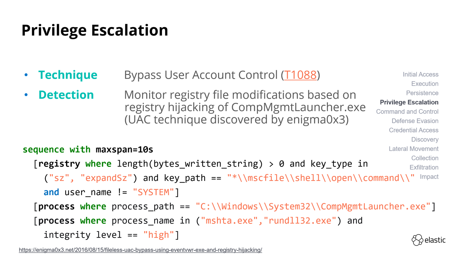 Privilege escalation - UAC bypass