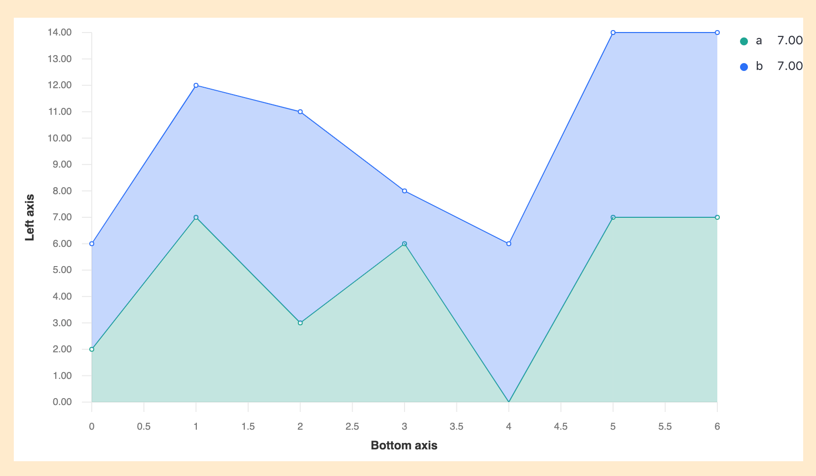 kibana-charts2.png