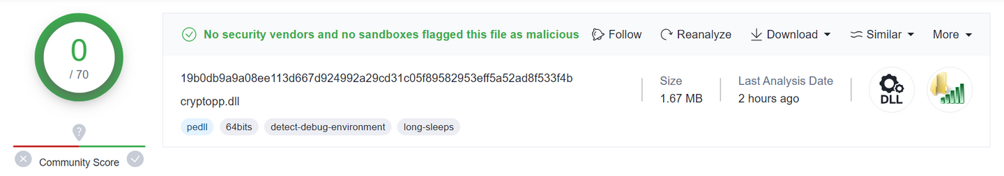 Example of BLISTER detection rates on initial upload
