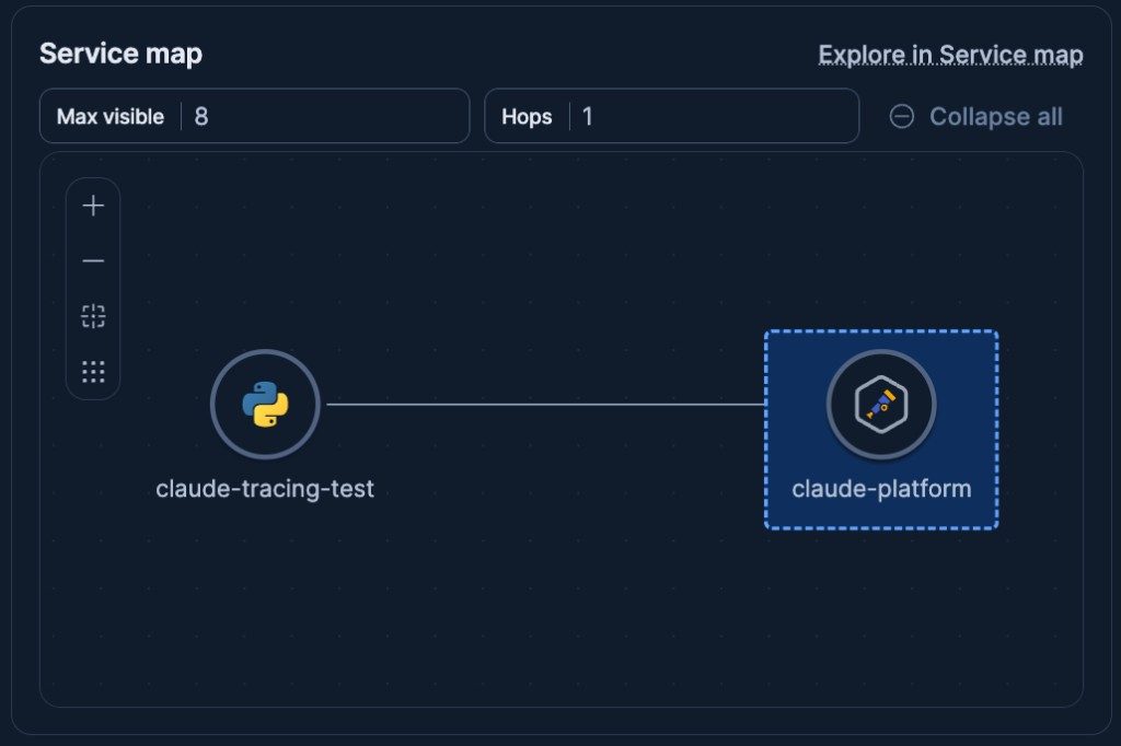 claude-tracing-test calling claude-platform, with the client span wrapped around the platform spans