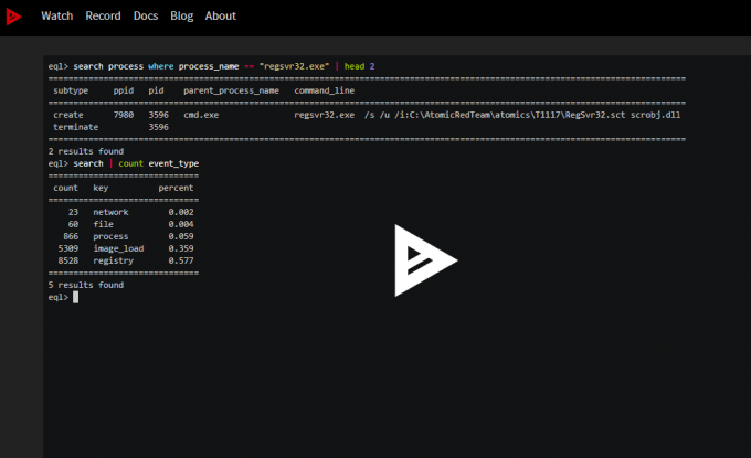 EQL Blog Post