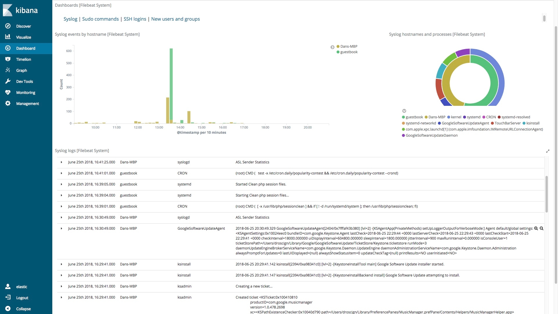 02-system-blog-syslog-dash.jpg