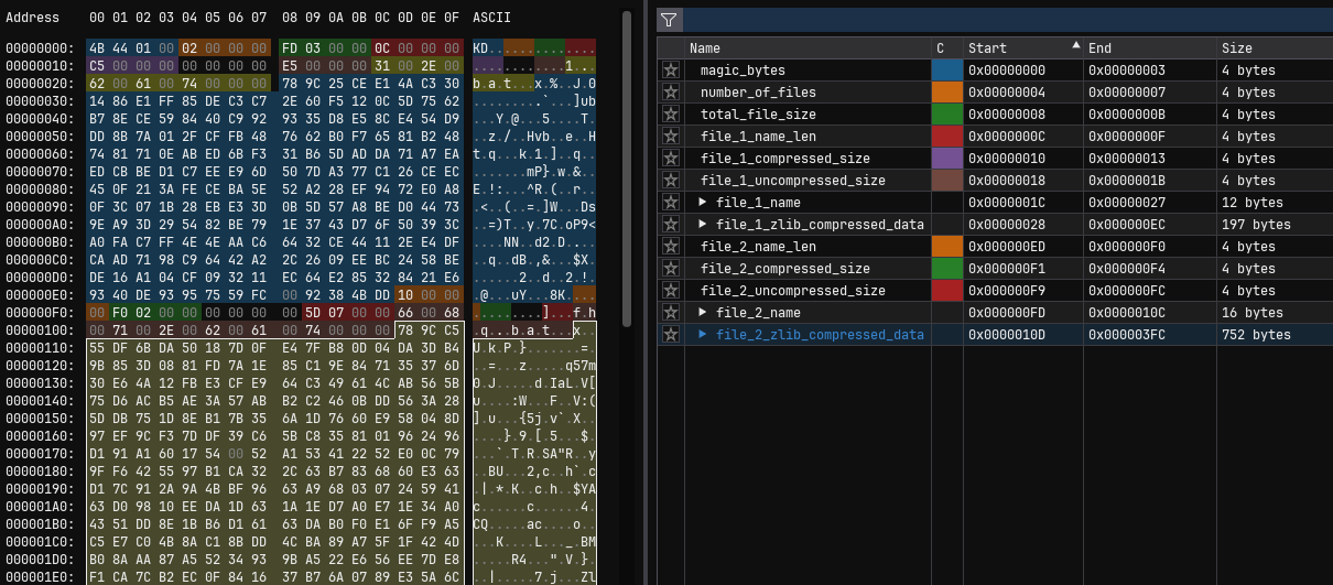 Archive format for hjk.txt