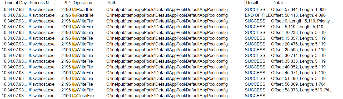 Procmon output showing DefaultAppPool modification