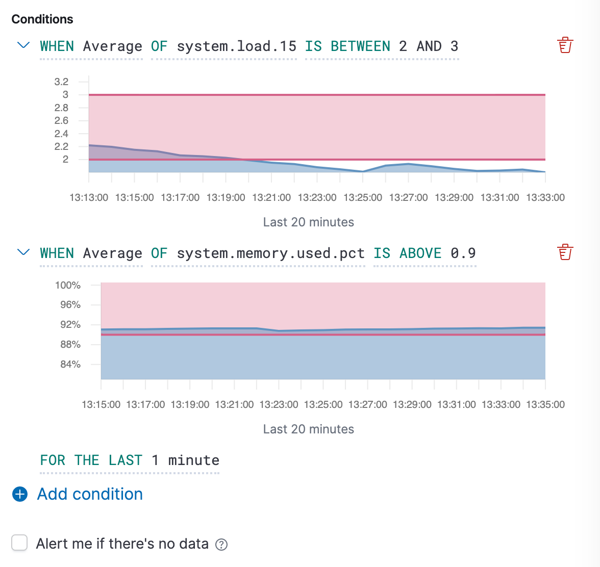 alert-preview-chart.png