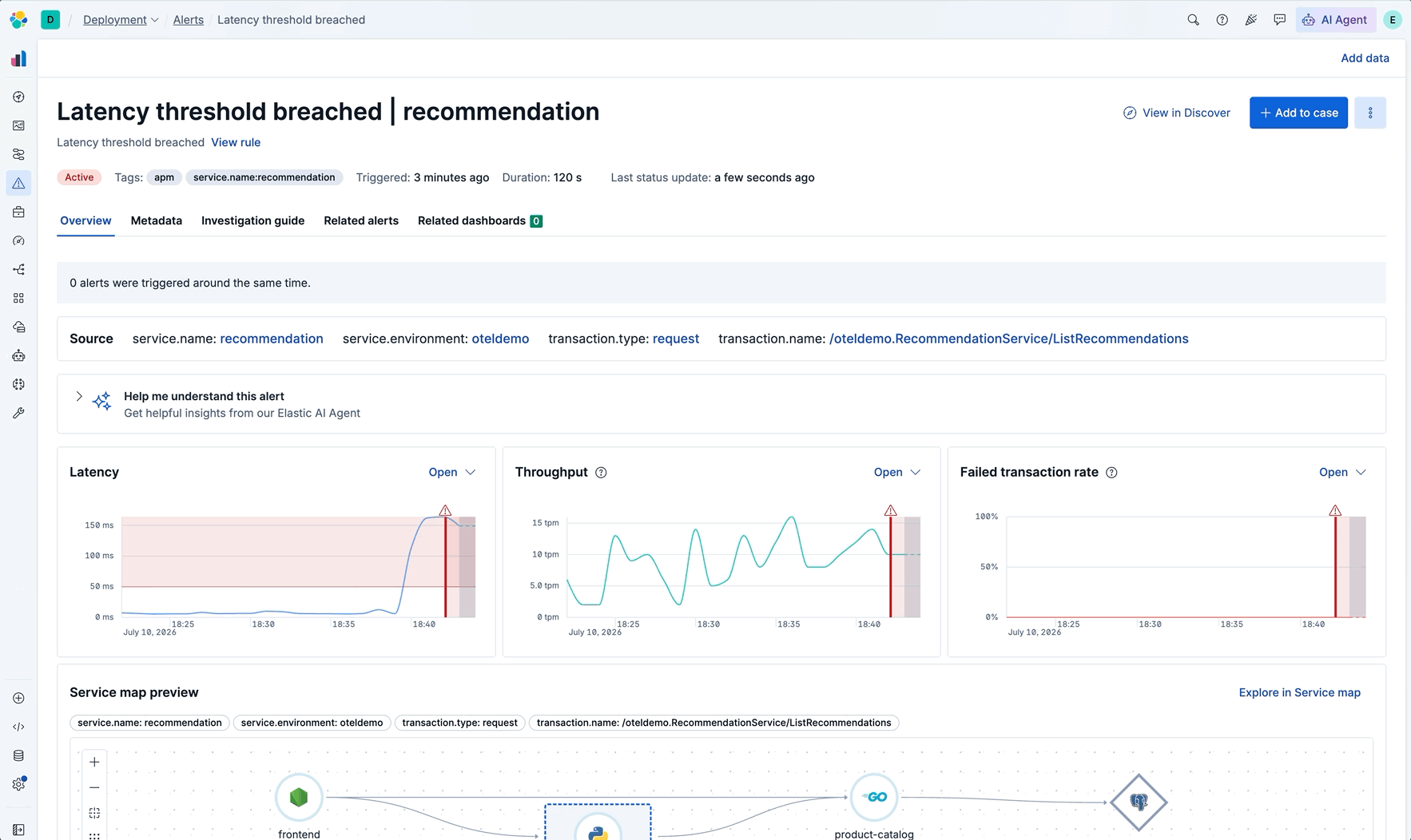 Alert showing high transaction latency on the recommendation service