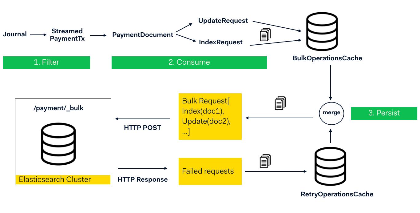 blog-adyen-3.png