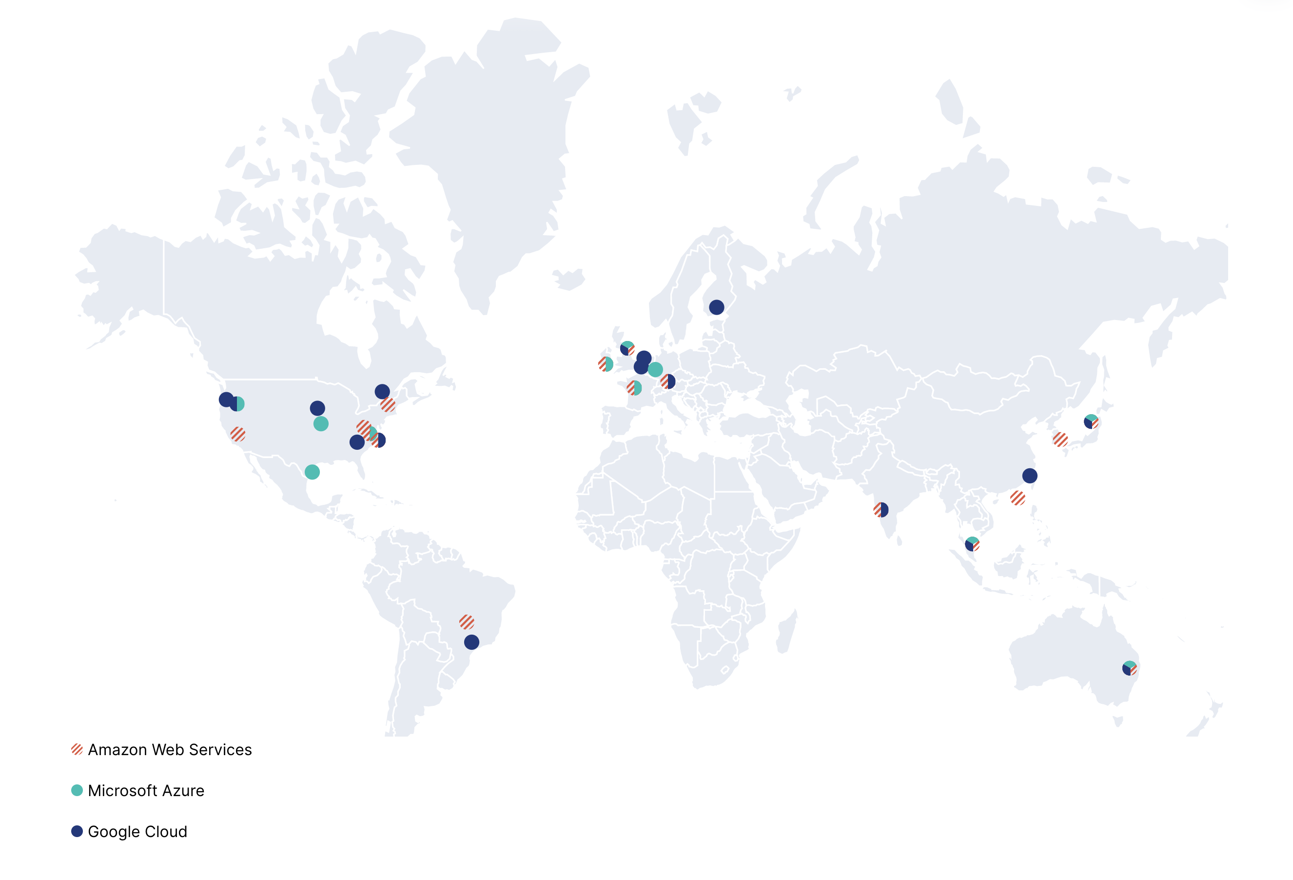 Available Elastic Cloud regions