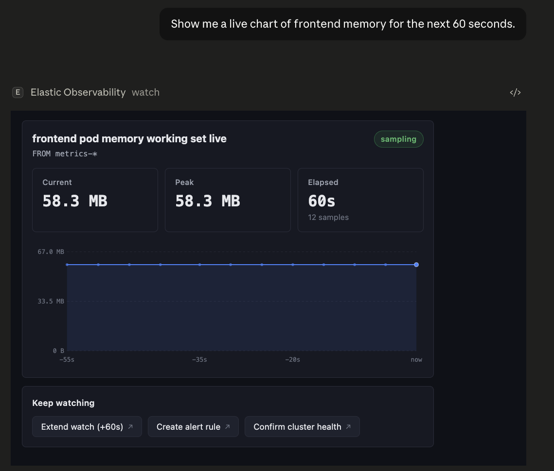 Live Kubernetes pod memory chart generated by AI observability app using Elastic MCP